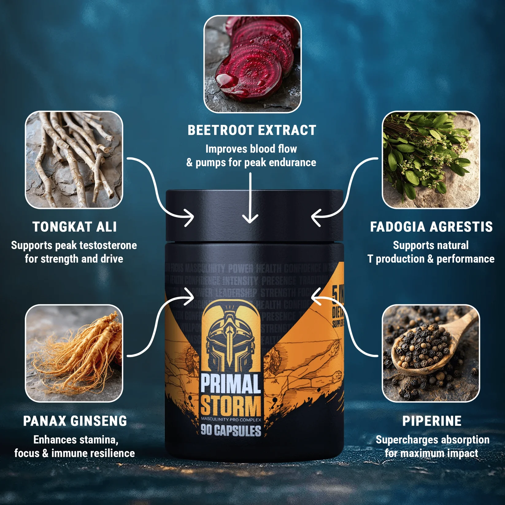 Primal Storm ingredients